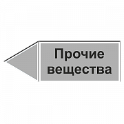 Маркировочная наклейка для трубопровода "Прочие вещества" (влево)