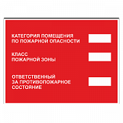 Табличка "Категория помещения" ТКП-06